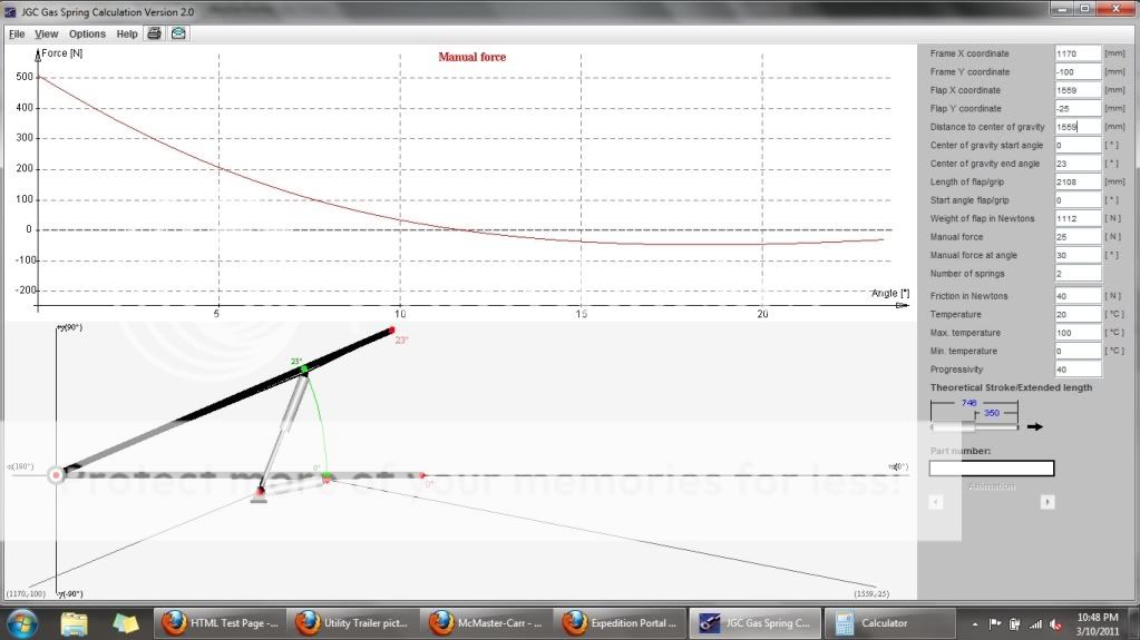 Gas struts Expedition Portal